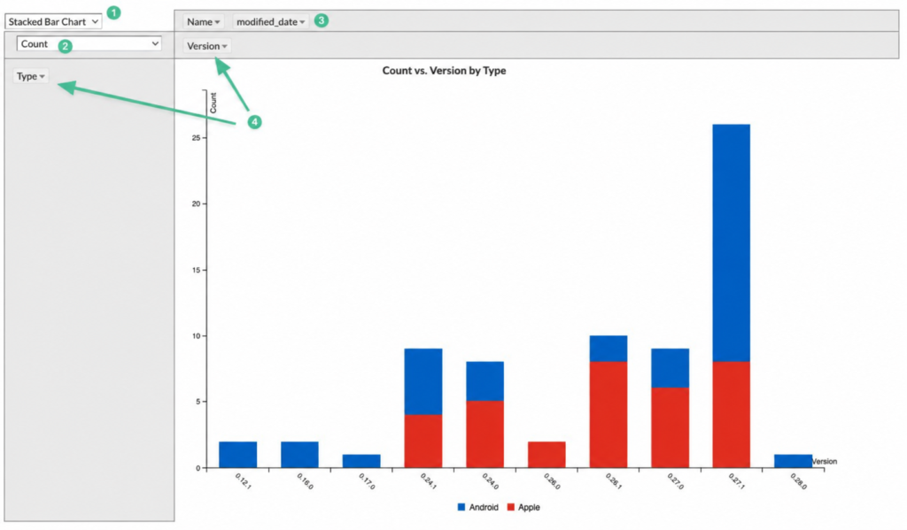 Screenshot Report Adhoc report details