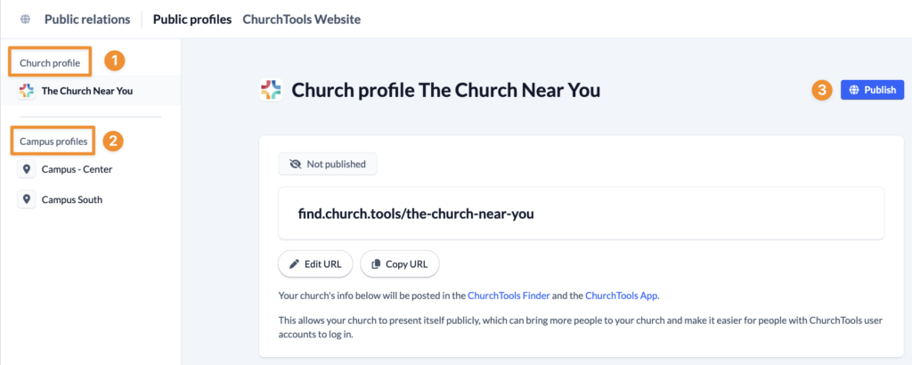 Public relations - Public profile - Publish