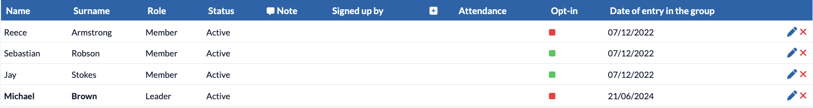 Groups - Newsletter - Status Opt-in
