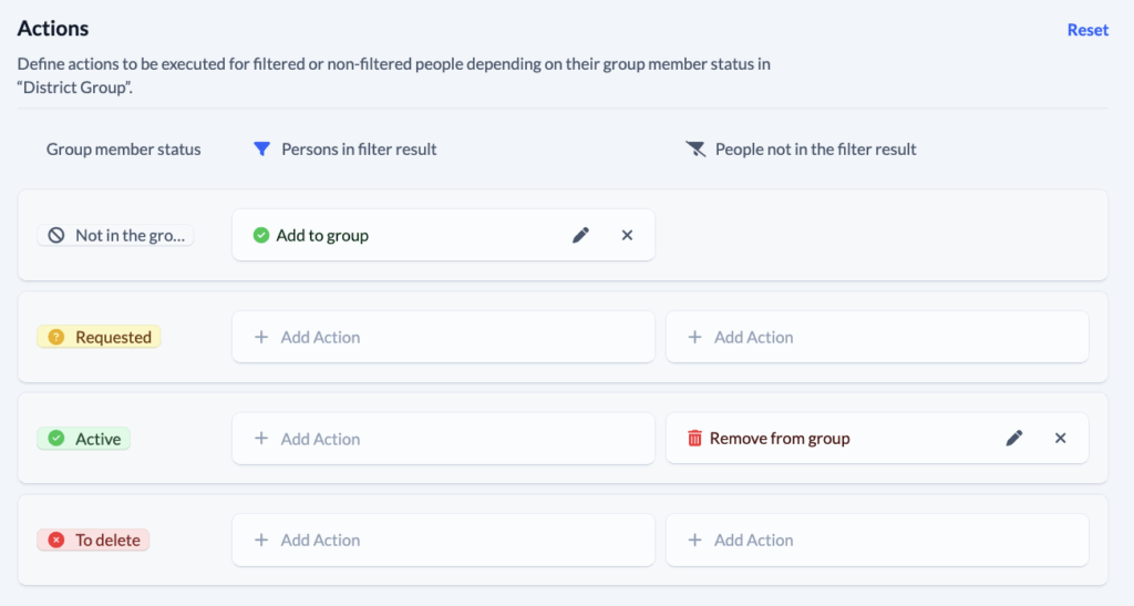 Groups - Settings - Automatic membership - Actions