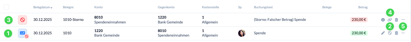 Screenshot stornierte Buchung und Stornobuchung