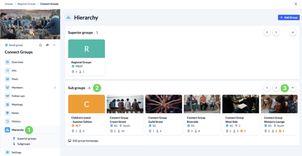 Screenshot Groups Hierarchy