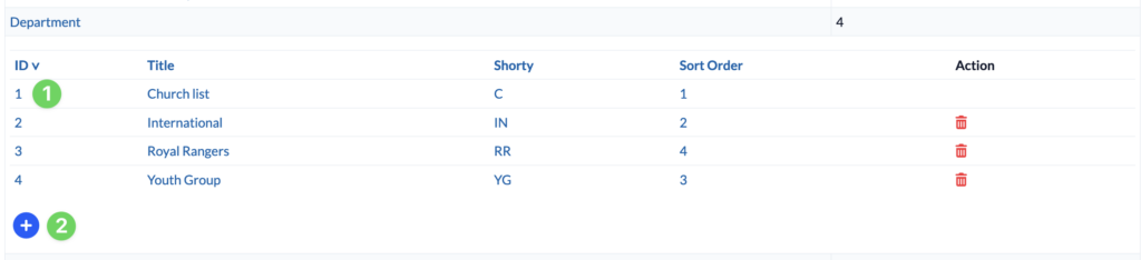 Screenshot Persons Master data Department List