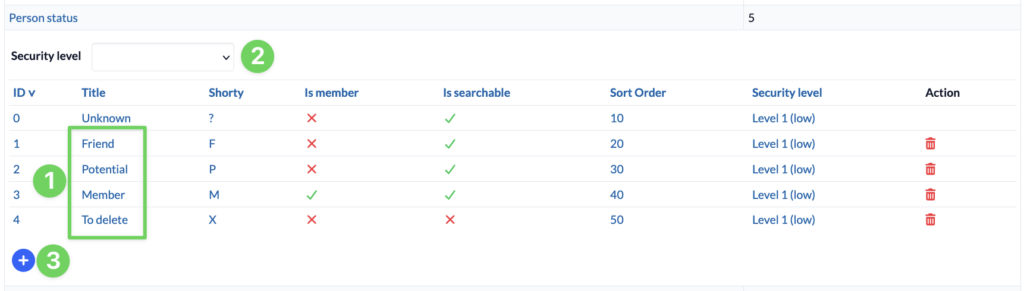 Screenshot Persons Master data Person status List