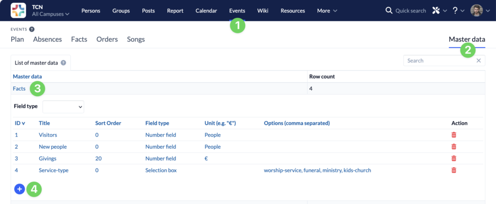 Screenshot Events Master data Facts overview