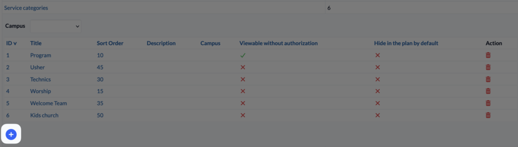 Screenshot Events Master data Service category List