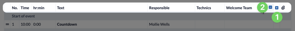 Screenshot Events Orders Program item Columns
