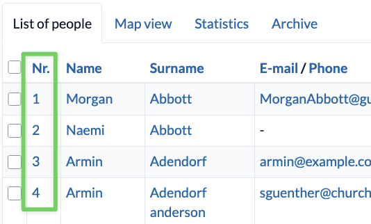 Screenshot Persons List numbers