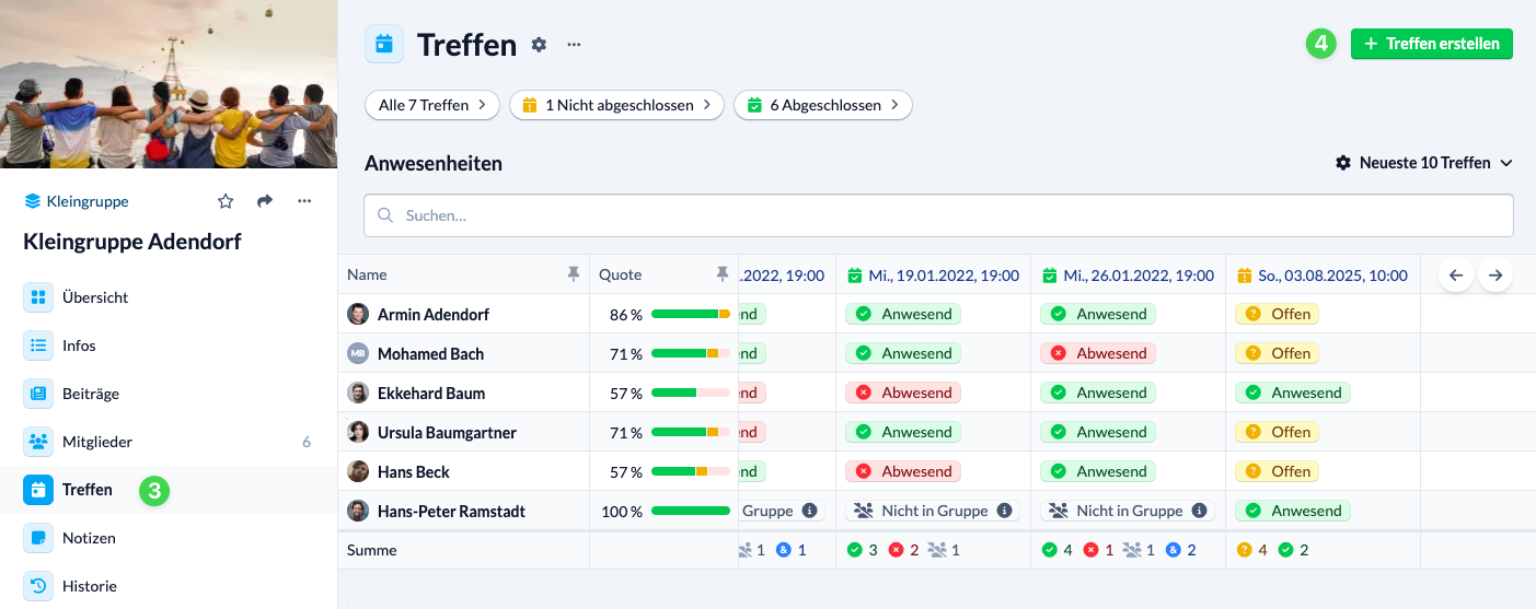Screenshot Treffen für eine Gruppe erstellen
(3) Treffen aufrufen
(4) Treffen erstellen oben rechts klicken