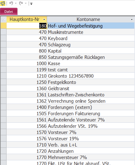Screenshot Ergebnis der SQL-Abfrage