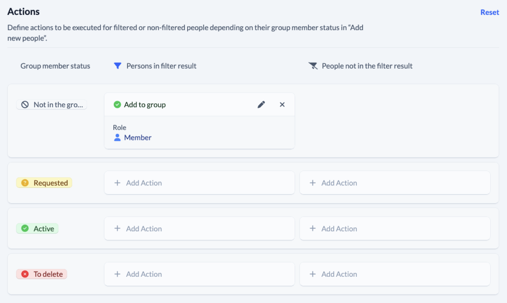 Groups - Automatic membership - Example New contact Actions