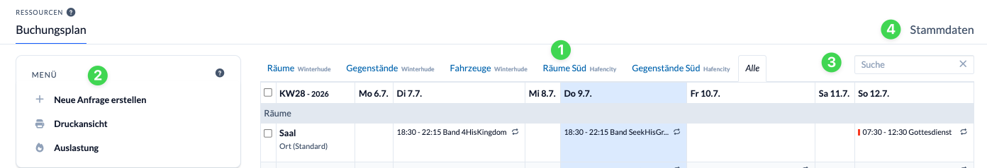 Screenshot: Übersicht über die Standardansicht des Moduls